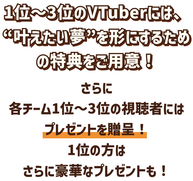 1位~3位のVTuberには、?“叶えたい夢”を形にするための特典をご用意!さらに各チーム1位~3位の視聴者には?プレゼントを贈呈!?1位の方はさらに豪華なプレゼントも!