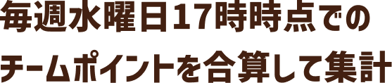 期間中のチームチャレンジポイントを2回に分けて集計